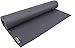 Gofit Yoga Mat