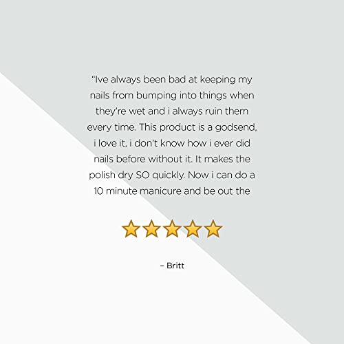 OPI Drip Dry Lacquer Drying Drops Gocce