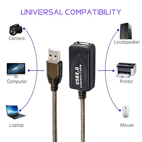Image of USB 2.0 Type A Male to A Female Active Repeater Extension Cable 60ft, High Speed 480 Mbps