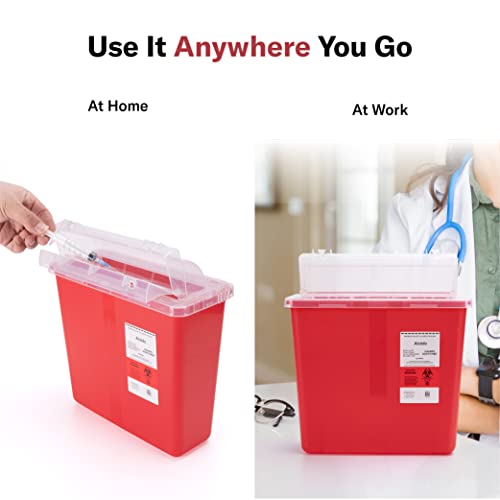 Alcedo Sharps Container For Home And Professional Use 5 Quart (2 Pack), Biohazard Needle And Syringe Disposal, Mailbox Style Lid, Medical Grade #TOP6