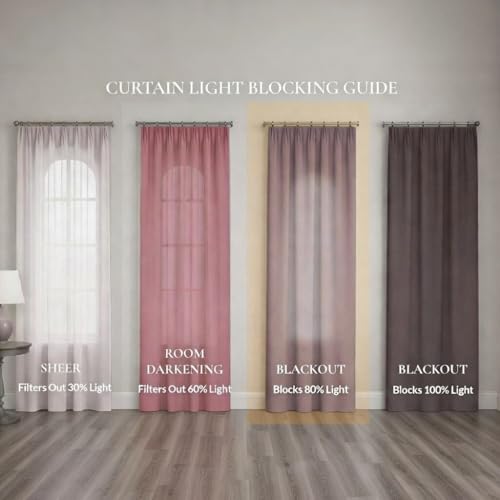 Image of ROMEE Solid-Plain Blackout Curtains 7 Feet Long Door Set of 2 - Curtains for Door, 80% Blackout Drapes for Living Room, Bedroom, 84 Inches, (Silver. 213 x 122 CM)