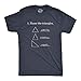 Crazy Dog T-Shirts Men's Name The Triangles Funny Math T Shirt, Heather Navy, Large