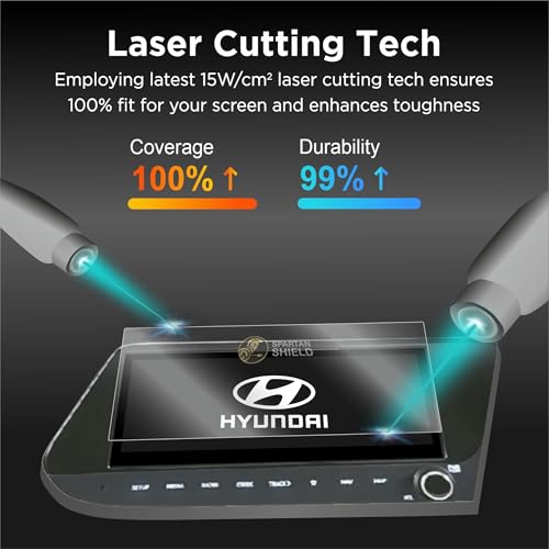Image of Spartan Shield {2 PACK} SCREEN GUARD For NEW HYUNDAI i20 2024+ || INFOTAINMENT + INSTRUMENT Cluster Protector || Anti Scratch | HD Clarity | Water Resistant || Hyundai Digital Touch Screen Accessory 2026 [Not Tempered Glass] (10-inch Combo)