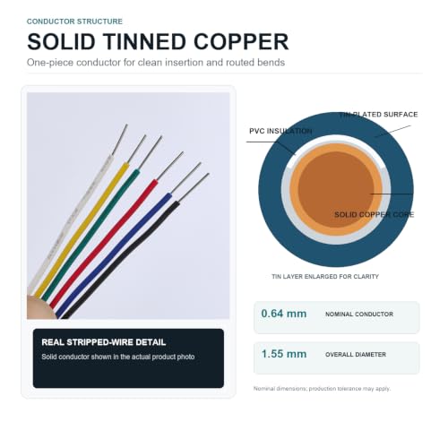 TUOFENG 22 AWG Solid Wire Kit, 6 Colors, 30 ft Each - Image 3