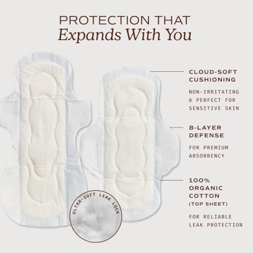 Image of August Regular & Super Organic Pads for Women, 36 (18+18) Ultra Thin Pads with Wings, Hypoallergenic Sanitary Napkins with Organic Cotton Topsheet, Compostable Wrapper, Non-Toxic, Fragrance-Free