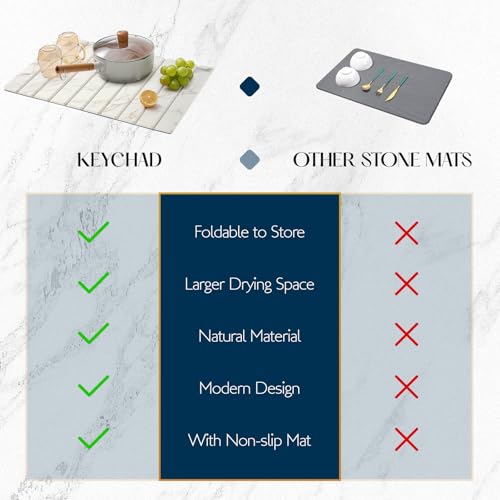 KEYCHAD Large Stone Drying Mat for Kitchen Counter - 23.4" x 15.4" Quick Drying Foldable Dish Drying Mat - Super Absorbent Diatomaceous Earth Mat - Stone Dish Drying Mat for Cups Bottles by KEYCHAD - Image 8
