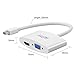 WEme Mini DisplayPort DP to HDMI VGA Converter Adapter Cable (CompatibleThunderbolt) for Apple Macbook Air Pro iMac Microsoft Surface Pro 3 PC, White
