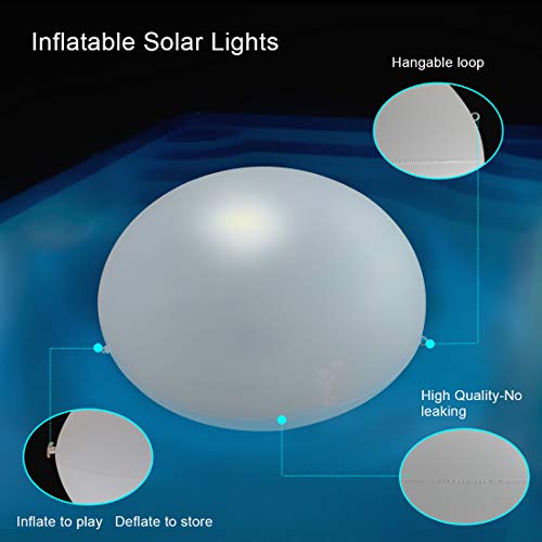 Compare Prices For Across All Amazon European Stores