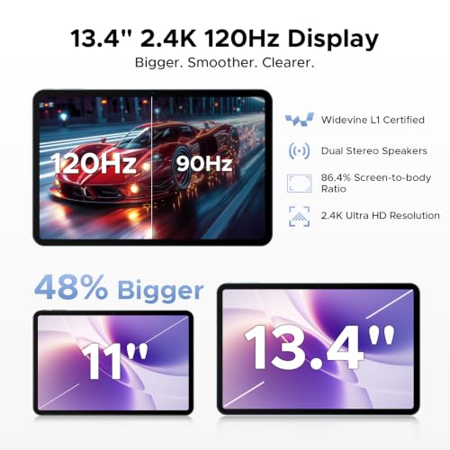 Image of P13 Pro 13.4 Inch Android 16 Tablet With Gemini AI, UNISOC T7280 Octa Core, 48GB RAM+256GB ROM, 2.4K 120Hz Display, 12000mAh, 4G LTE, 5G WIFI, 16MP+8MP Camera, Tablet With Keyboard, Pen-Black