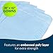 Avalon Standard Gowns, Blue (Pack of 50) ― Tissue/Poly/Tissue ― Open-Back, Waist-Tie, Short-Sleeve Medical Gowns ― Disposable Exam Gowns ― Standard Size 30” x 42” ― Latex-Free Medical Supplies (813)