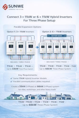 Image of Hybrid Solar Inverter 11KW 48V | Single Phase | Transformerless | On-Grid Off-Grid | Batteryless Function | Net Metering | Smart WiFi | Supports Lithium & Lead-Acid | 15+ Years Performance Warranty