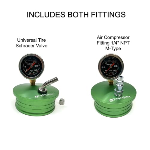 Image of Medium Aluminum Boost Leak Testers (3.25 inch inch (83mm) Boost Leak Tester Kit)