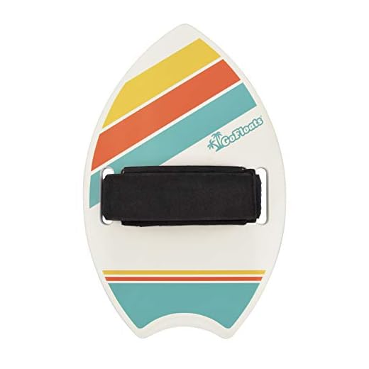 GoFloats Body Surfing Hand Plane/Handboard, Shred The Gnar in Style, Epic Rides for All Skill Levels