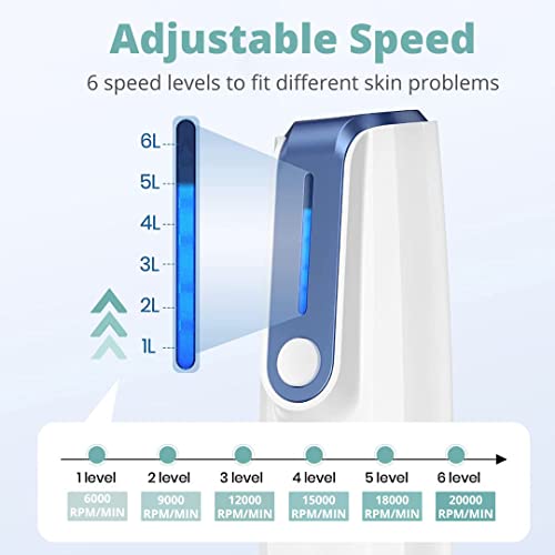 Dr-Pen-Ultima-A9-Multi-Function-Wireless-Derma-Beauty-Pen-Skin-Care-Tool-Kit-025mm-12pins-2-025mm-36pins-2-025mm-Round-Nano-x2