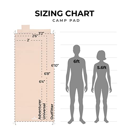 Teton Sports Outfitter Xxl Camp Pad; Sleeping Pad For Car Camping , Brown & Celsius Xxl Sleeping Bag; Great For Family Camping; Free Compression Sack #TOP2