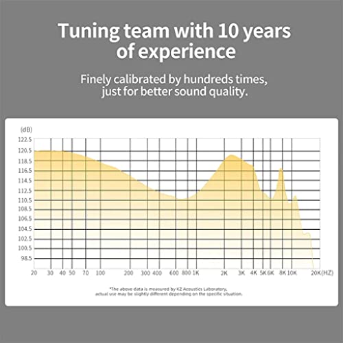 Image of KZ Acoustics KZ ZS10 Pro X Wired IEM In Ear Earphone with Mic, High-Performance 1 Dynamic Driver 4 Balanced Armature Noise Isolation with Tangle free 2Pin Detachable Cable with Leatherette Case(Black)