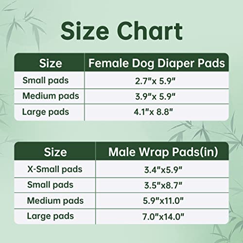 Wegreeco Dog Diaper Pads - Bundle Of 10 - (Male Large,7"X14") #TOP1