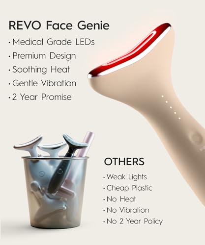 REVO Genie Facial Massager for Face and Neck, LED Beauty Device with Heat and Vibration, Depuffing Sculpting Tool with Red Blue Green Light Modes for Skincare Routine - Image 6