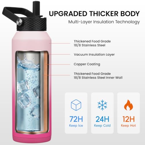 Image of Konokyo 40oz Insulated Stainless Steel Water Bottle with 3 Lids, Leakproof BPA-Free Bottle with Straw Lid, Sip Lid and Flex Cap for Gym, Travel, School, Office, Cherry Blossom