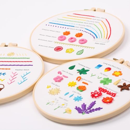 Kit broderie débutant faune et flore pour vos soirées cocooning