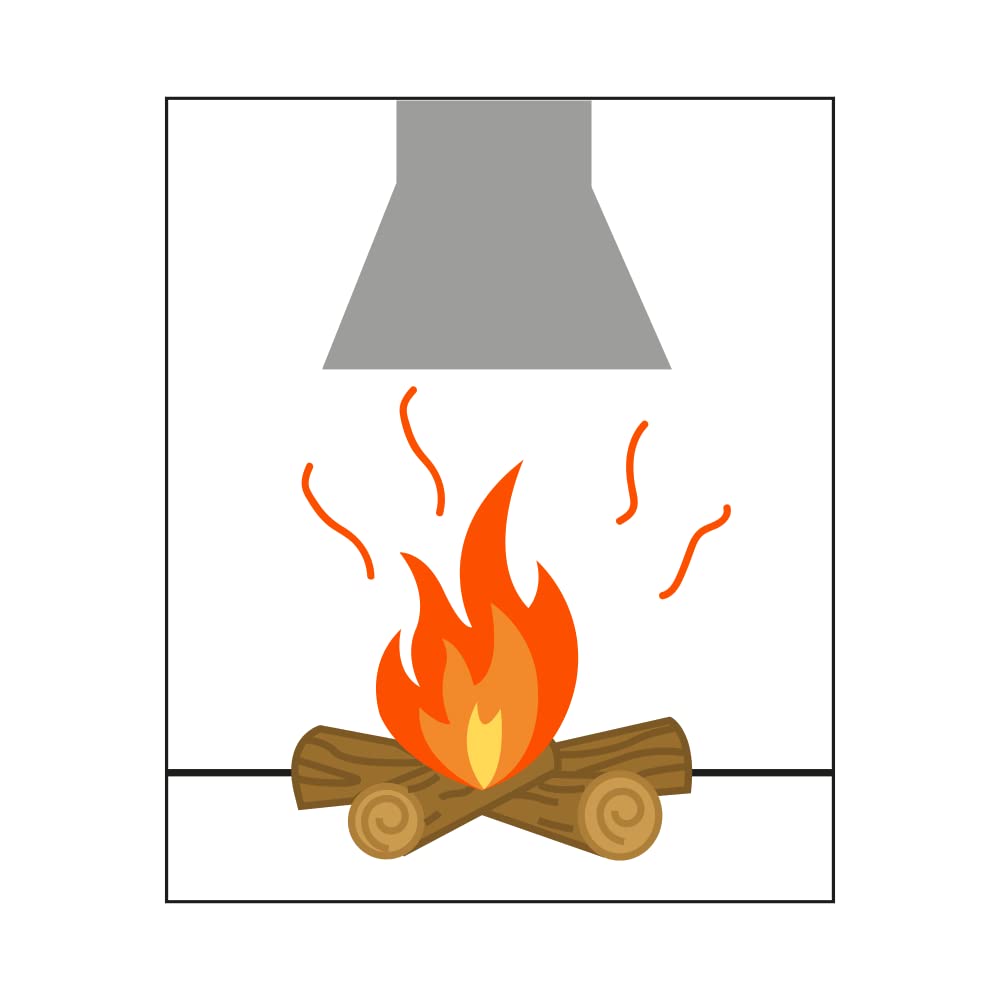 SCS Sentinel - SDA0041 - Détecteur de monoxyde de Carbone - Alarme 85 DB Minimum - Bouton d’Auto-Test - Alarme sonore avec indicateur Lumineux - 2 Piles LR6-AA-1,5V - CO-Alarm