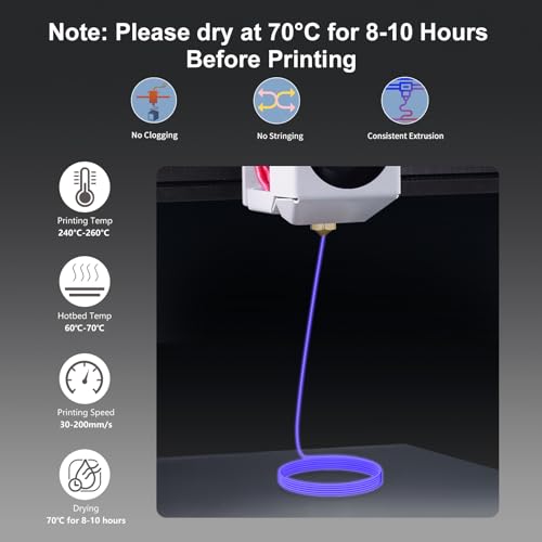 Image of IEMAI Purple Glow in The Dark PETG Filament 1.75mm 1KG, Luminous 3D Printer Filament High-Brightness & Long-Lasting Glowing, Neat Wound & Easy Printing for Home Decor
