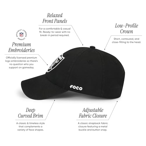 Image of FOCO NFL Mens NFL Team Logo Casual Hat Caps