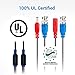 SANNCE 4-Pack 100ft BNC Video and Power Security Camera Cable with BNC Connectors and RCA Adapters for CCTV Camera System 100pcs Cable Clips (Black)