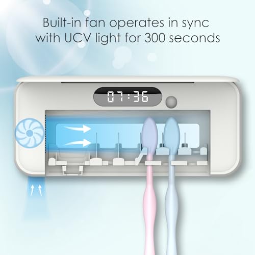 Yourmate Uvc Toothbrush Sanitizer Holders For Bathrooms 4000Mah Rechargeable Wall Mounted Toothbrush Sterilizer 5-Minute Automatic Sterilization Built-In Fan thumb #2