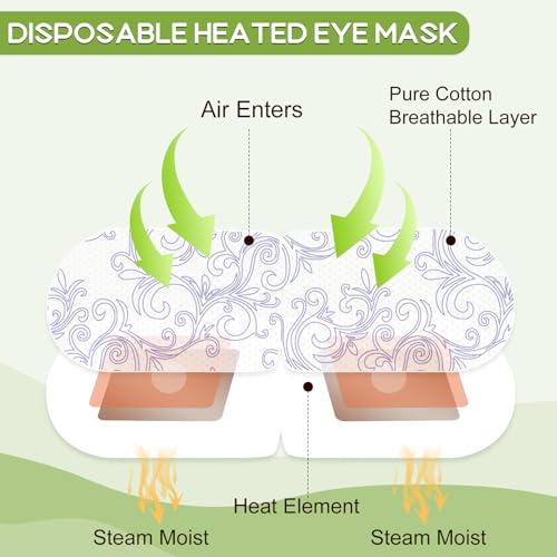 Máscara de ojos secos con calor de vapor autocalentada desechable 4