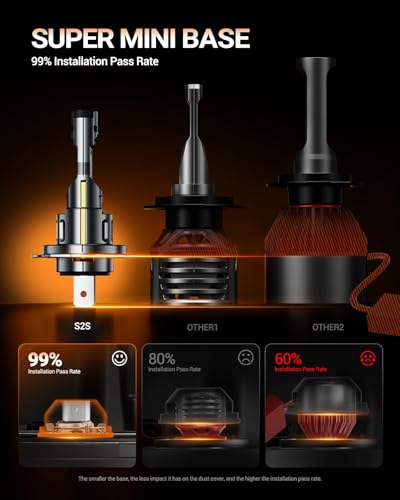 Image of SEALIGHT S2S H7 H7LL Light Bulbs Wireless 40000LM, 800% Brighter H7 LED Fog Bulbs 6500K Cool White, Plug and Play, No Adapter Required, IP68 Waterproof, Pack of 2