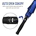 BAGAIL Golf Umbrella 68/62/58 Inch Large Oversize Double Canopy Vented Automatic Open Stick Umbrellas for Men and Women(Navy/Royal Blue,62 inch)