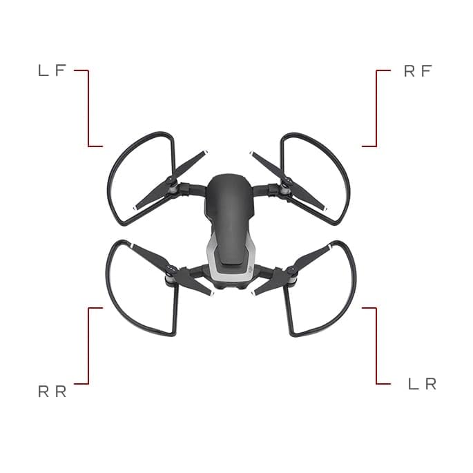 GetZget® Propeller Guard For Dji Mavic Air Propeller Protection Accessories 4