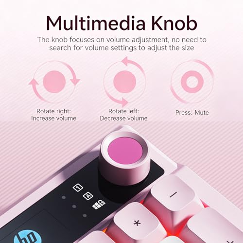 Image of HP K500F Membrane Keyboard (Office /Gaming Dual-Use) - Wireless Tri-Mode Connectivity, White (Pink + White + Rose Red) Color Scheme, Spherical Keycaps, 99-Key Layout, RGB Lighting Effects, 26PN