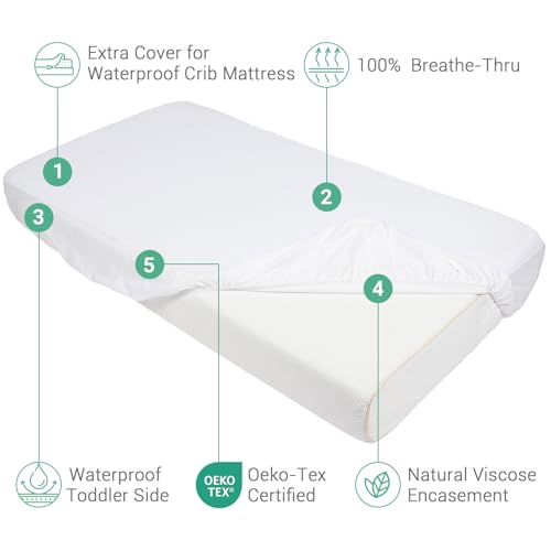 Image of Bimocosy 3D Mesh Crib Mattress Protector Sheets, 100% Breathable Waterproof Crib Sheets for Comfort & All-Round, Pad Cover Fitted Fits for Toddler Bed Mattress, 52 inch x 28 inch