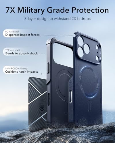 Image of ESR for iPhone 17 Pro Phone Case, 23ft Military-Grade Drop Protection, Shock-Absorbing Rugged Cover, MagSafe Accessories Compatible, Cyber Series, Navy Blue