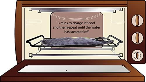 SEAL Products Damp Eater - Home/car anti-humidity dehumidifiers, 2020 Update (2 x large)