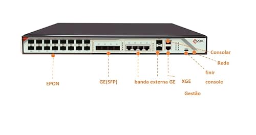 OLT 16PON FD1216S EPON C-DATA