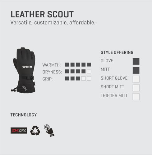 Dakine Leather Scout Gloves - Black, Large by Dakine - Used condition - US$32.51