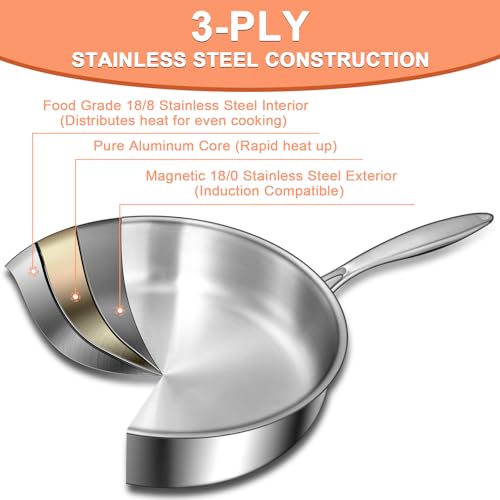 EWFEN 12 Inch Tri-Ply Stainless Steel Pan