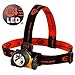 Streamlight Trident C4 LED Headlamp
