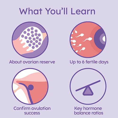 Proov Complete Fertility Testing System | Help Test Your Fertility at Home | Medical-Quality at Home Hormone Tests | Ovulation Confirmation, FSH Test, Estrogen Marker, LH and Progesterone Marker
