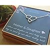 EFYTAL Mothers Day Gifts from Daughter, 925 Sterling Silver Infinity Heart Mom Necklace for Mother & Daughter, Mother's Day Jewelry for Women, Mothers Day Gifts for Mom, Best Birthday Gift Ideas
