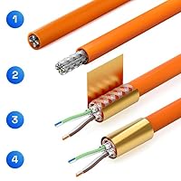 HB-DIGITAL 5x Cat 6a LSA Netzwerkkabel Verbinder 10 Gbit/s werkzeuglose LAN Kupplung & Verlängerung für LAN Verlegekabel Ethernet Installationskabel RJ45 Anschluss kompatibel mit LSA Kabel – Ansicht 3
