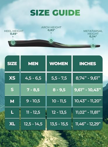 Image of Hiking Boot Insoles Men Women - Arch Support Inserts - Cushioned Hike Orthopedic Insoles - Man Women Shoe Inserts - Running Sports Fitness Walking Soles - 3 Pairs - S