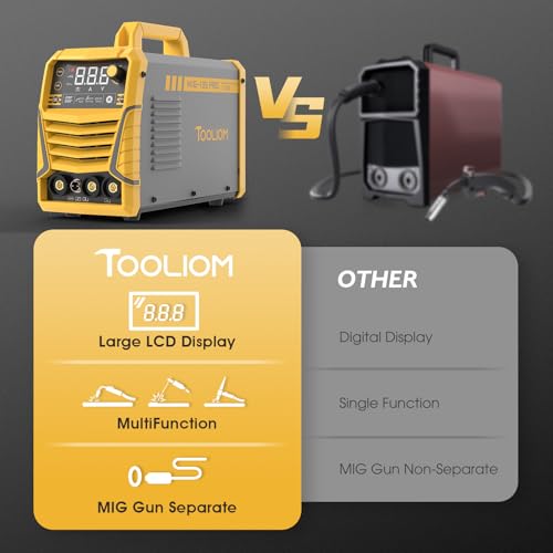 TOOLIOM 135A LCD Display Welder