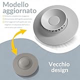 Aevorant B0G4374464 lato 4