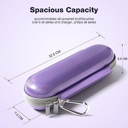 seplouis Electric Toothbrush Travel Case for Oral B/Philips/Colgate/seago/Bitvae/Braun and Most Other Brands of Electric Toothbrushes - Image 2