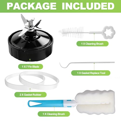 Hardware For Blender