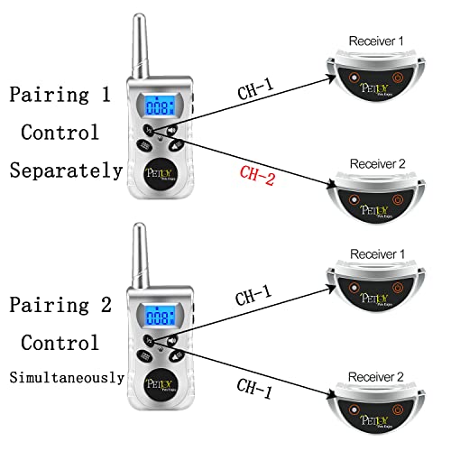 Petjoy Dog Training Collar No Shock, Vibrating Dog Collar, Vibration Collar For Deaf Dogs, 1600Ft Remote Control, Ipx7 Waterproof #TOP5